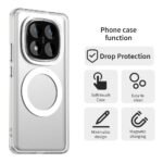 Innova Candy MagSafe за Xiaomi Redmi Note 14 Pro 4G - White - Image 5