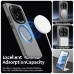 Innova Candy MagSafe за Xiaomi Redmi Note 14 Pro 4G - Black - Image 3