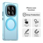 Innova Candy MagSafe за Xiaomi Redmi Note 14 Pro 4G - Light Blue - Image 5