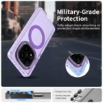 Innova Candy MagSafe за Xiaomi Redmi Note 14 Pro 4G - Purple - Image 6