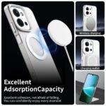 Innova Candy MagSafe за Xiaomi Redmi 15C/Poco C85 - White - Image 2