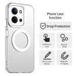 Innova Candy MagSafe за Xiaomi Redmi 15C/Poco C85 - White - Image 5