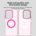 Innova Candy MagSafe за Xiaomi Redmi 15C/Poco C85 - Pink - Image 4