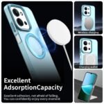 Innova Candy MagSafe за Xiaomi Redmi 15C/Poco C85 - Light Blue - Image 3