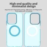 Innova Candy MagSafe за Xiaomi Redmi 15C/Poco C85 - Light Blue - Image 4