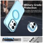 Innova Candy MagSafe за Xiaomi Redmi 15C/Poco C85 - Light Blue - Image 2