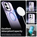 Innova Candy MagSafe за Xiaomi Redmi 15C/Poco C85 - Purple - Image 3