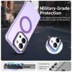 Innova Candy MagSafe за Xiaomi Redmi 15C/Poco C85 - Purple - Image 2